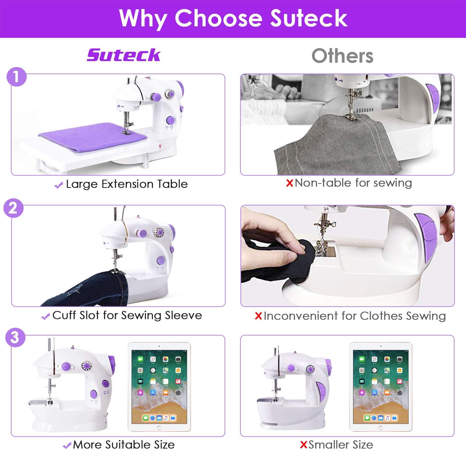 Suteck Mini Sewing Machine for Beginners Portable Electric Sewing Machines with Extension Table, with 10 Thread Spools