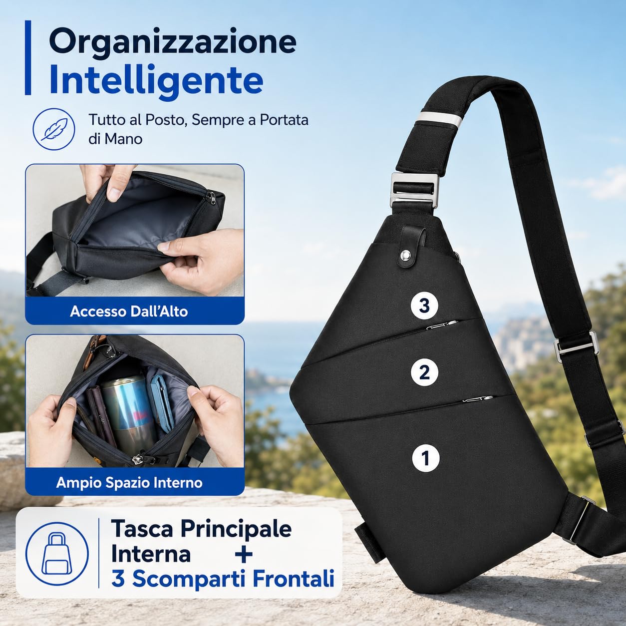 La Compatta Borsa Antifurto a Tracolla da Uomo Compatta Leggera e Resistente con Tasche Interne per Turismo Ufficio e Mezzi Pubblici
