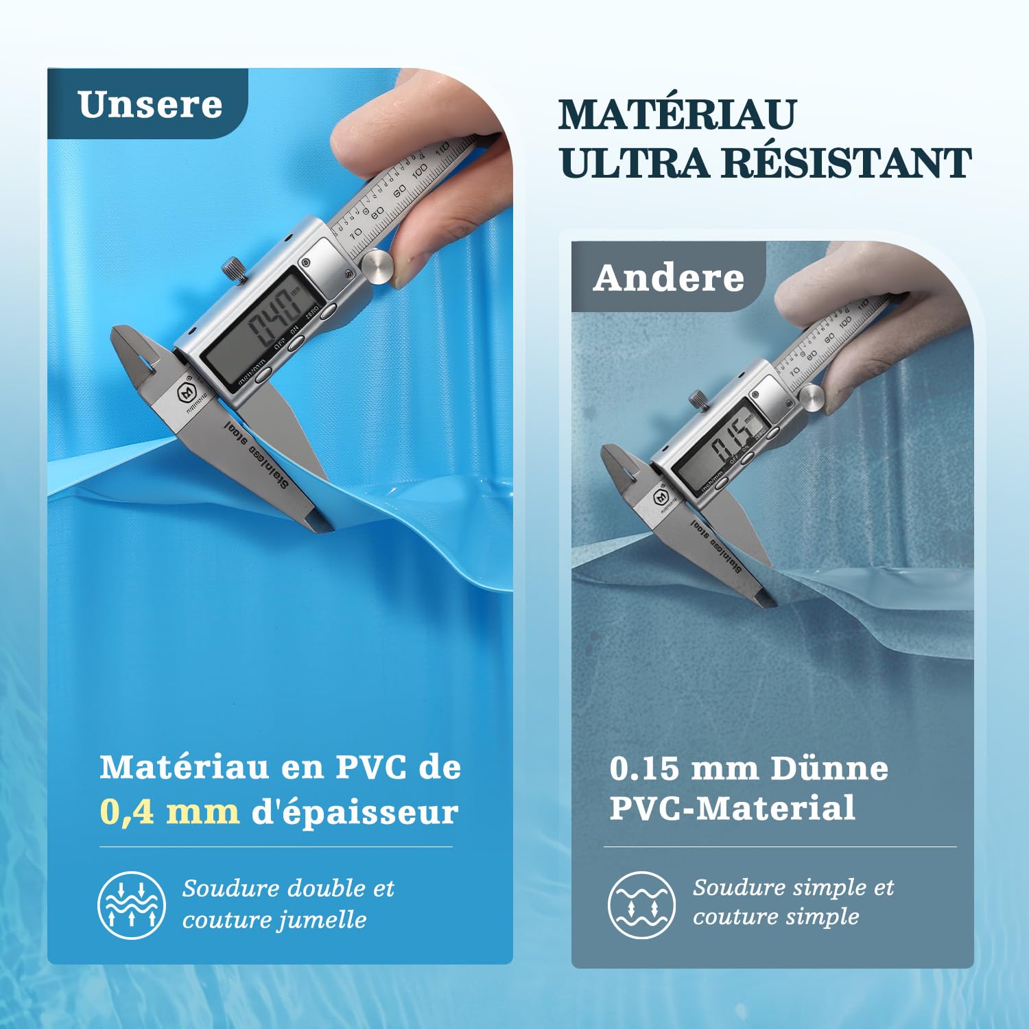 UIRWAY Coussin Piscine d'hiver XXL, Coussin de Piscine 200 cm x 400 cm avec Double Couture, Coussin d'hiver pour Piscine avec kit de réparation et Corde de 15 m