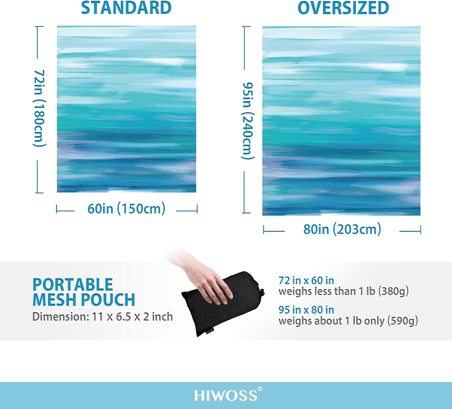 Beach Blanket Waterproof Sandproof Oversized 95”x 80”,Sand Free Beach Mat with Corner Pockets,Portable Mesh Bag for Travel and Outdoor Camping (Dreamsea) (Dreamsea) - Image 2