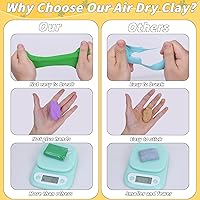Vista 4 de 169 Pcs Air Dry Clay 120 Colors Modeling Model Magic Clay for DIY Molding Starter Kit with Sculpting Tools,Ultra Light Soft Non-Toxic Arts & Crafts