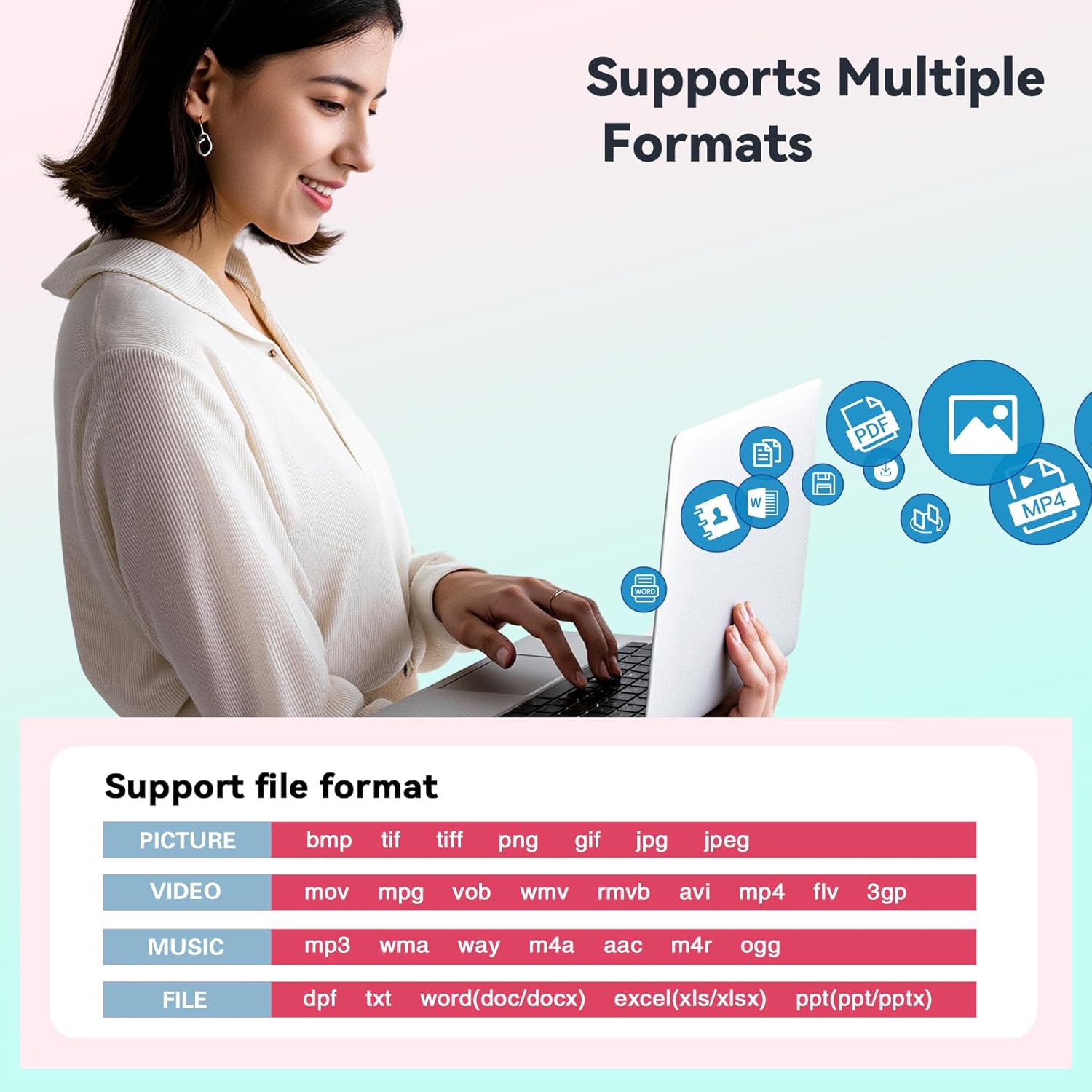 USB Adapter Reader, Plug & Play File Transfer for PC, MacBook,Camera (Black)