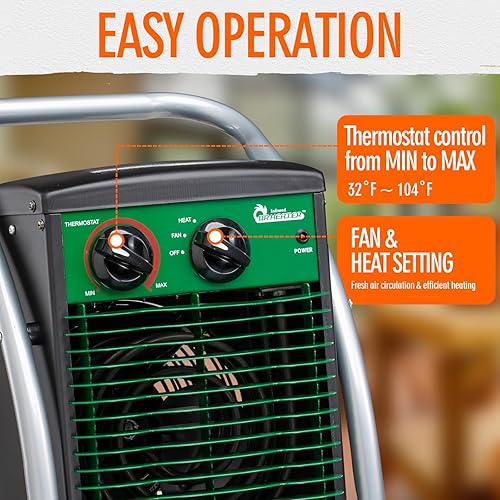 Vista 6 de Dr. Heater calentador infrarrojo para invernadero