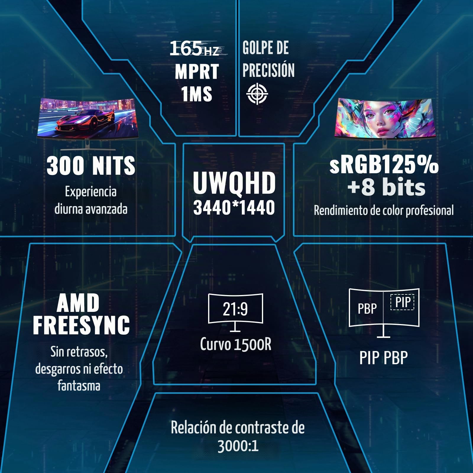 Minifire - Pantalla para PC para juegos curvados de 34 pulgadas, 2 K UWQHD(3440 x 1440), 1 ms MPRT, 165 Hz(DP), 100 Hz(HDMI), AMD FreeSync, monitor Gaming 1500R, VA Panel, 2 x HDMI 2.0/2 x DP 1.4