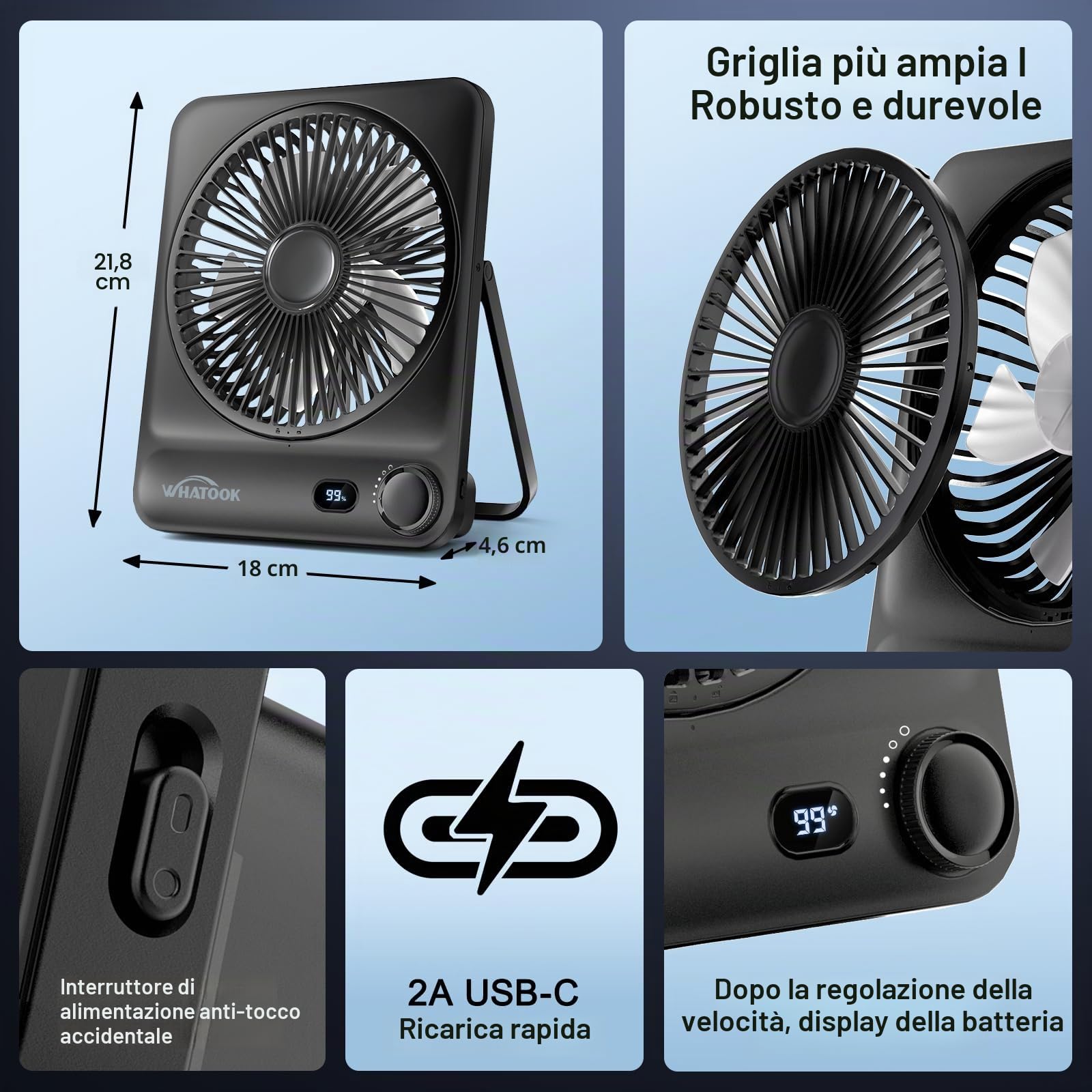 WHATOOK Ventilatore da Tavolo Portatile Ricaricabile 10000mAh, Autonomia 40h, USB C Silenzioso 30dB, 100 Velocità, Display Auto-Off, Griglia Lavabile, Gancio per Campeggio Ufficio Camera