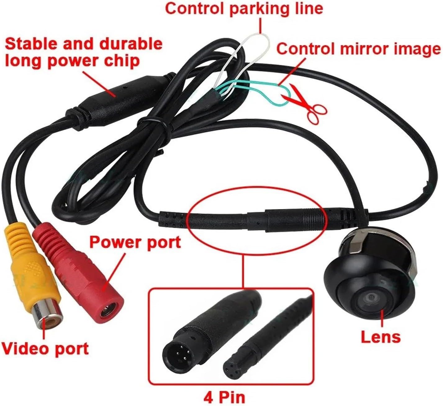 HSB012 Camera Components and Cables