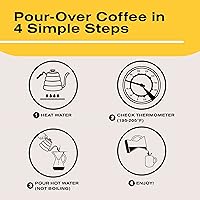 Vista 6 de Bean Envy Hervidor de café vertido – 40 onzas, acero inoxidable, cuello de cisne, cafetera y tetera con termómetro y mango ergonómico