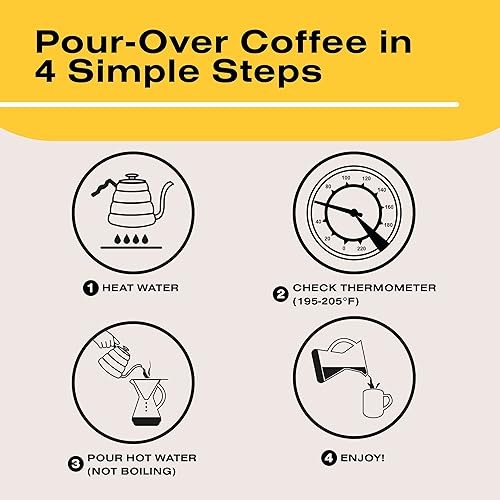 Miniatura 6 de Bean Envy Hervidor de café vertido – 40 onzas, acero inoxidable, cuello de cisne, cafetera y tetera con termómetro y mango ergonómico