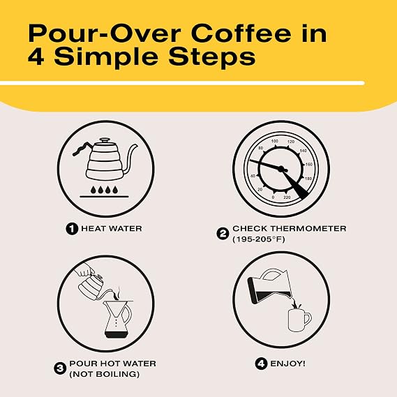 Bean Envy Gooseneck Kettle Stovetop - Pour Over Kettle with Thermometer | 40 Oz (1,200 ml) Stainless Steel, Coffee and Tea Brewing, Ergonomic Heat-Safe Handle, Precision Flow Control