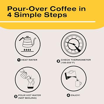 Bean Envy Gooseneck Kettle Stovetop - Pour Over Kettle with Thermometer | 40 Oz (1,200 ml) Stainless Steel, Coffee and Tea Brewing, Ergonomic Heat-Safe Handle, Precision Flow Control