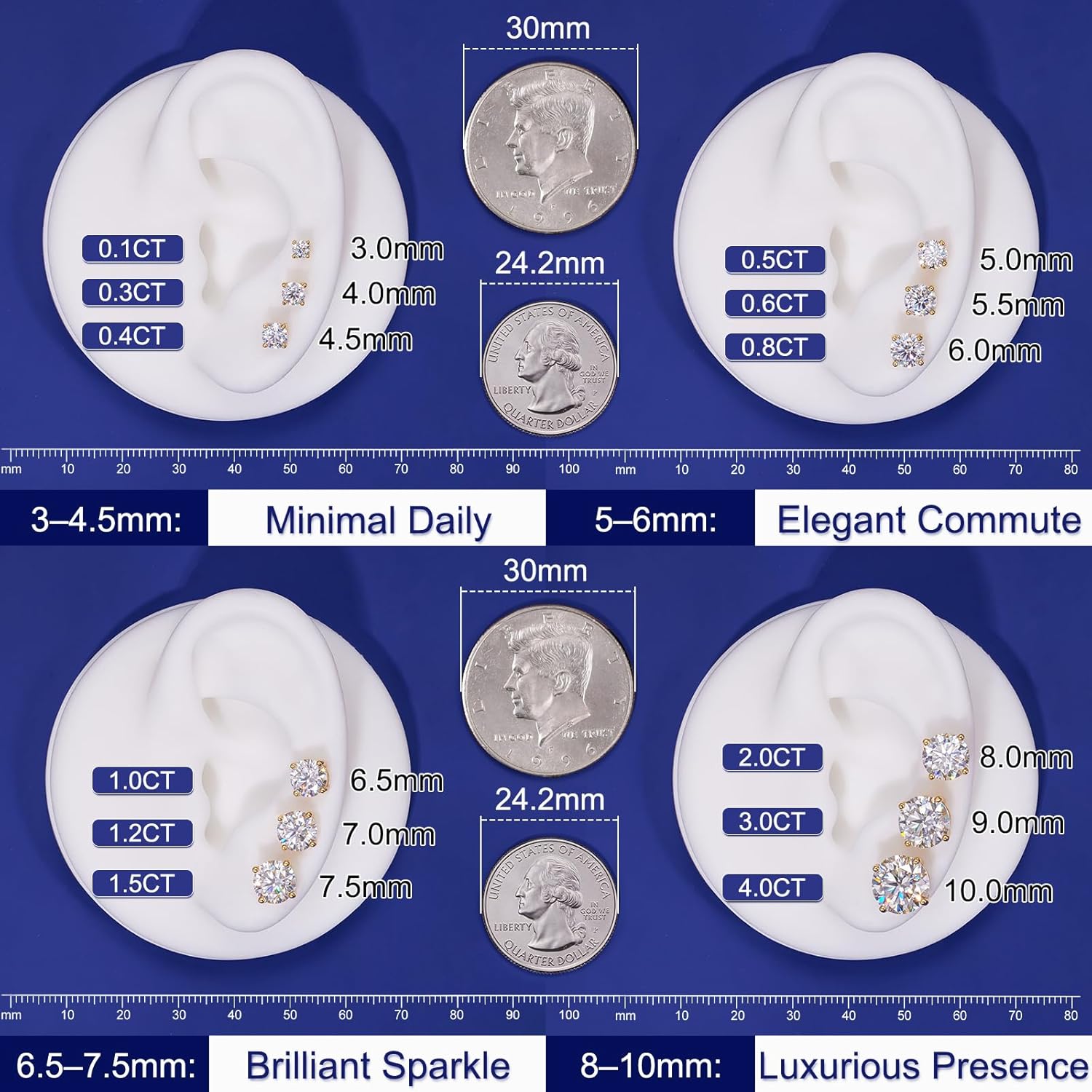 Moissanite Stud Earrings Screw Back 3-10mm 0.2ct-8.0ct 18K White Yellow Rose Gold Plated S925 Sterling Silver Round Cut D Color VVS1 Lab Created Moissanite Earrings for Women Men - Image 2