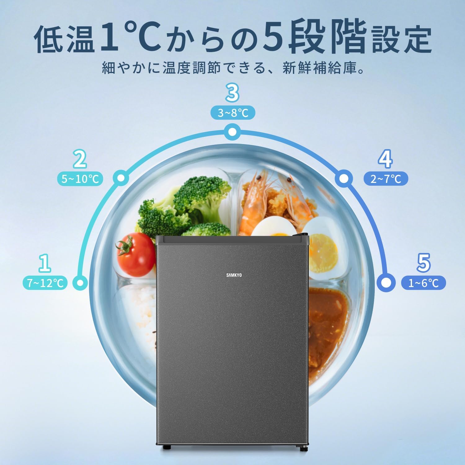 SAMKYO 冷蔵庫 小型 65L 幅44.4cm スリム 一人暮らし 右開き 1ドア 直冷式