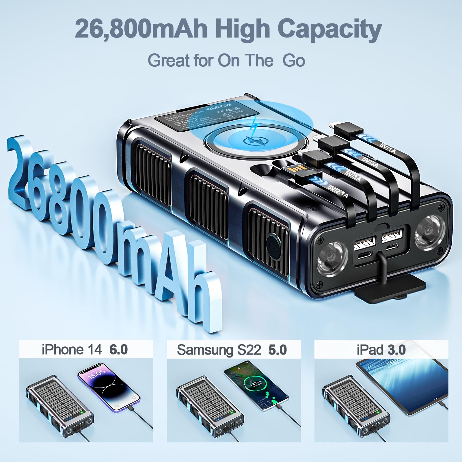 Power Bank Solare 26800mAh, Powerbank Wireless con Carica Solare, Manovella e 4 Cavi, Power Bank USB-C Ricarica Rapida 7 Uscite e 5 Ingressi per Telefono, Batteria Esterna Impermeabile per Campeggio