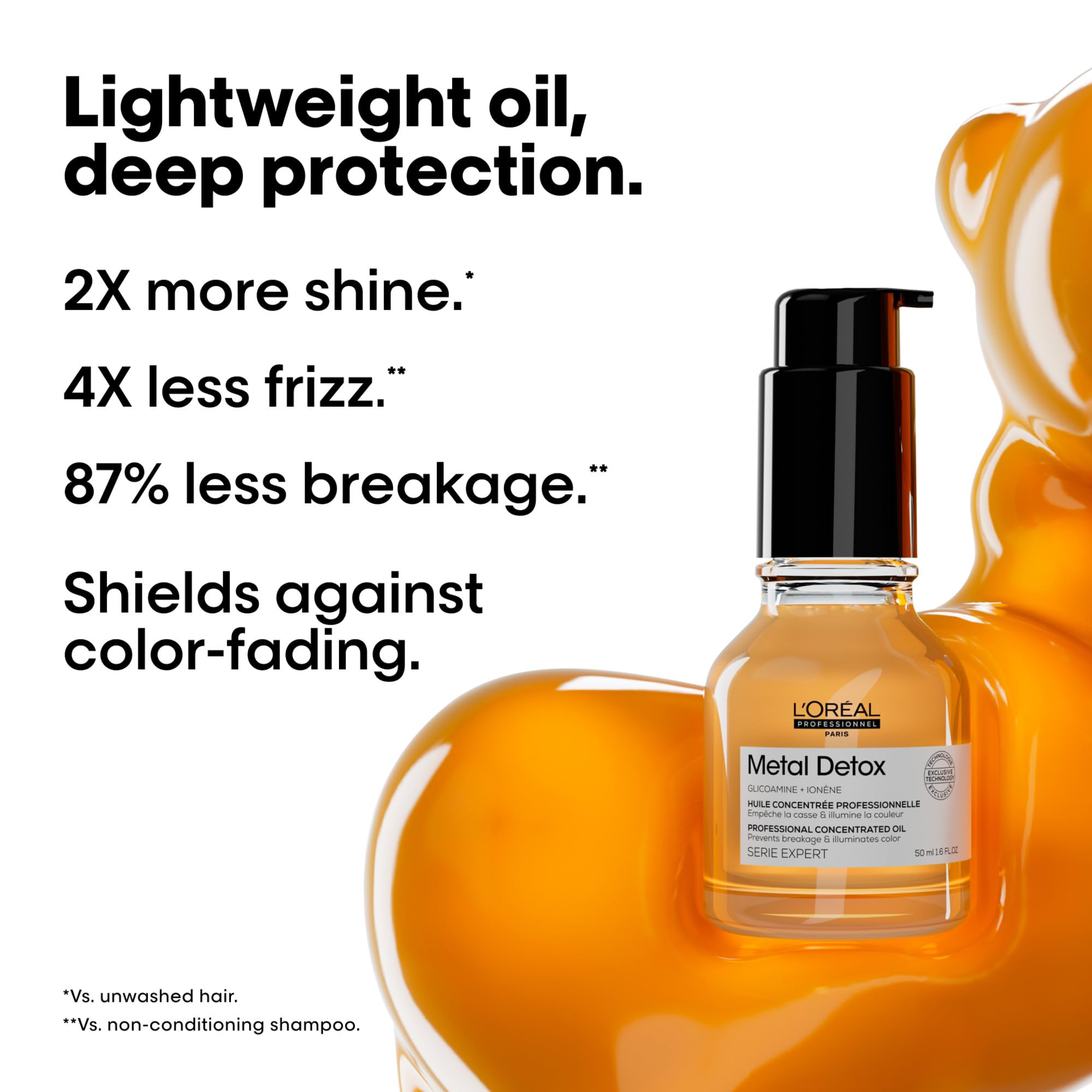 L'Oreal Serie Expert Metal Detox Concentrated Serum Oil 50ml