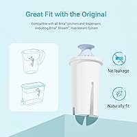 Vista 4 de AQUA CREST Alkaline Water Filter, Intended for Brita® Pitchers and Dispensers, Everyday, UltraMax, Metro+, XL and More, NSF Certified, 2 Months, 3