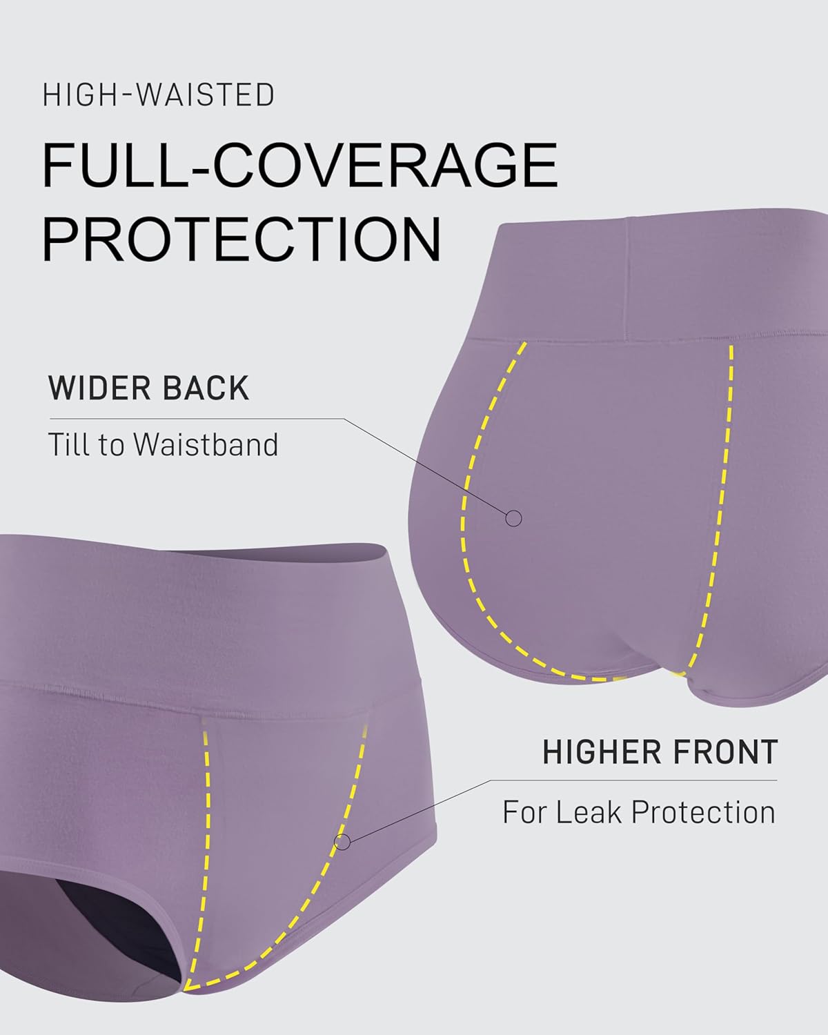 Women's High Waist Incontinence Underwear, Washable Reusable Leakproof Period Briefs for Bladder Leak, 5 Pack (Multicolor01, Medium) - Image 5