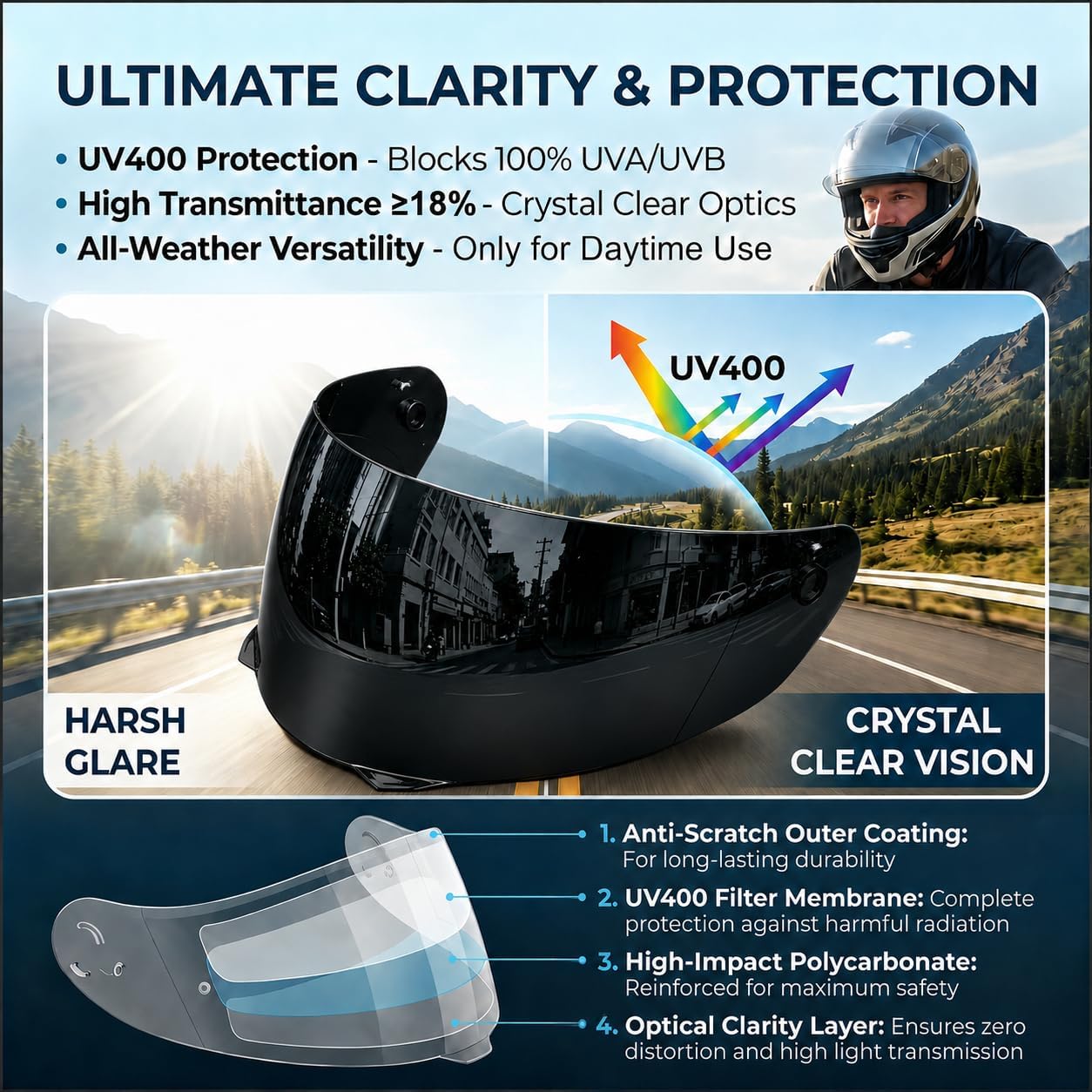 PSLER i90 Visor - HJ-33 Helmet Tinted Visor i90 Face Shield Motorcycle Helmet Visor for i90 HJ-33,Dark Black