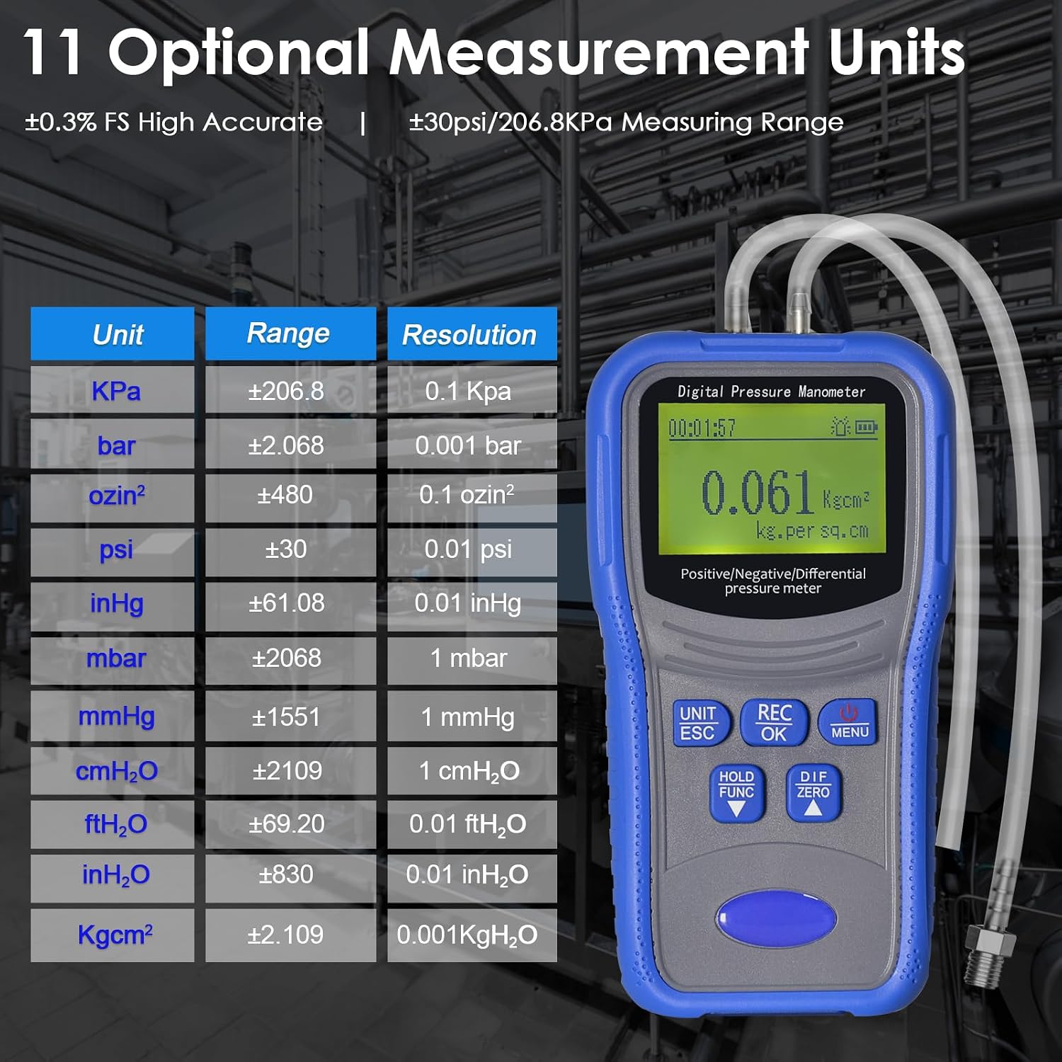 Kethvoz Manometer, Gas Differential Pressure Tester, Digital Dual-Port HVAC Manometer with Overpressure Alarm & Data Logger, Portable Air Pressure Gauge Meter 11 Units
