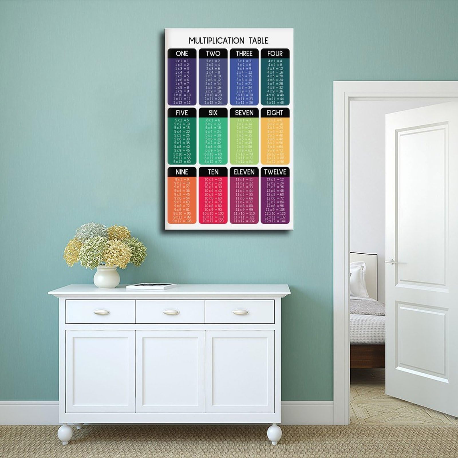 QIENAZIO Poster sur toile de table de multiplication de 1 à 12, éducation pour les amateurs de mathématiques, décoration murale pour chambre à coucher, bureau, cuisine, 60 x 90 cm