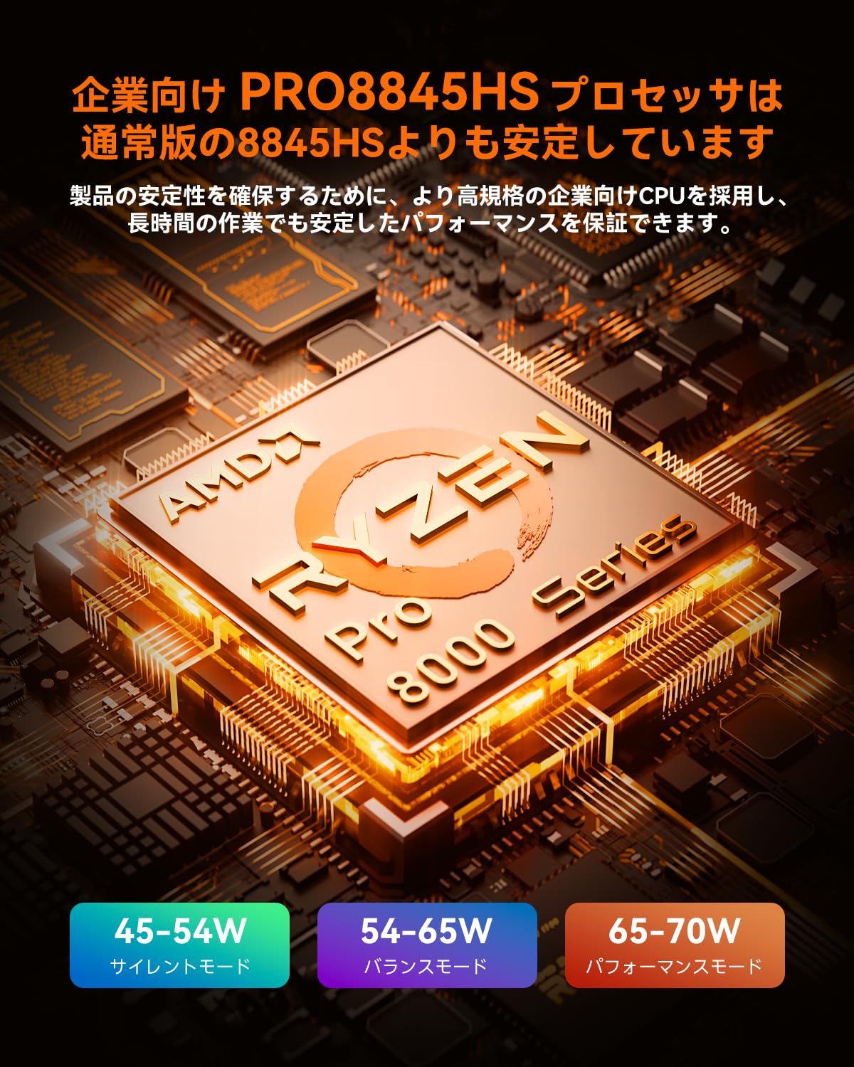 Amazon.co.jp: AOOSTAR GEM12+ミニPC Ryzen 7 Pro 8845HS 32GB DDR5
