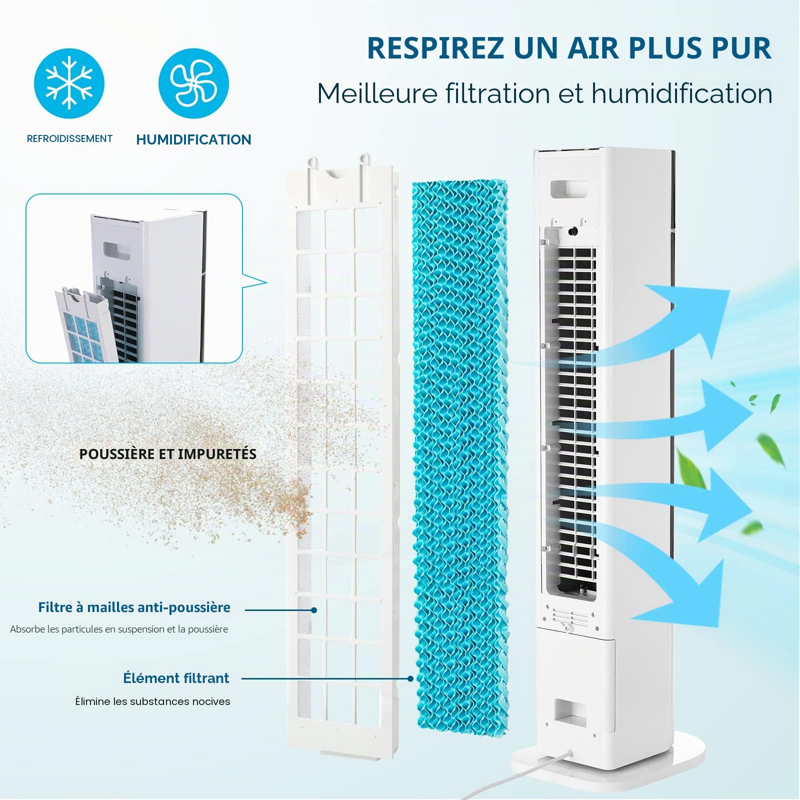 LIFERUN Ventilateur Refroidisseur Tour de 104 cm Avec Télécommande, 4 en 1 Avec Refroidissement, Humidification de Nettoyage, Minuterie 12 Heures, Silencieux pour Chambre à Coucher, Salon, Blanc