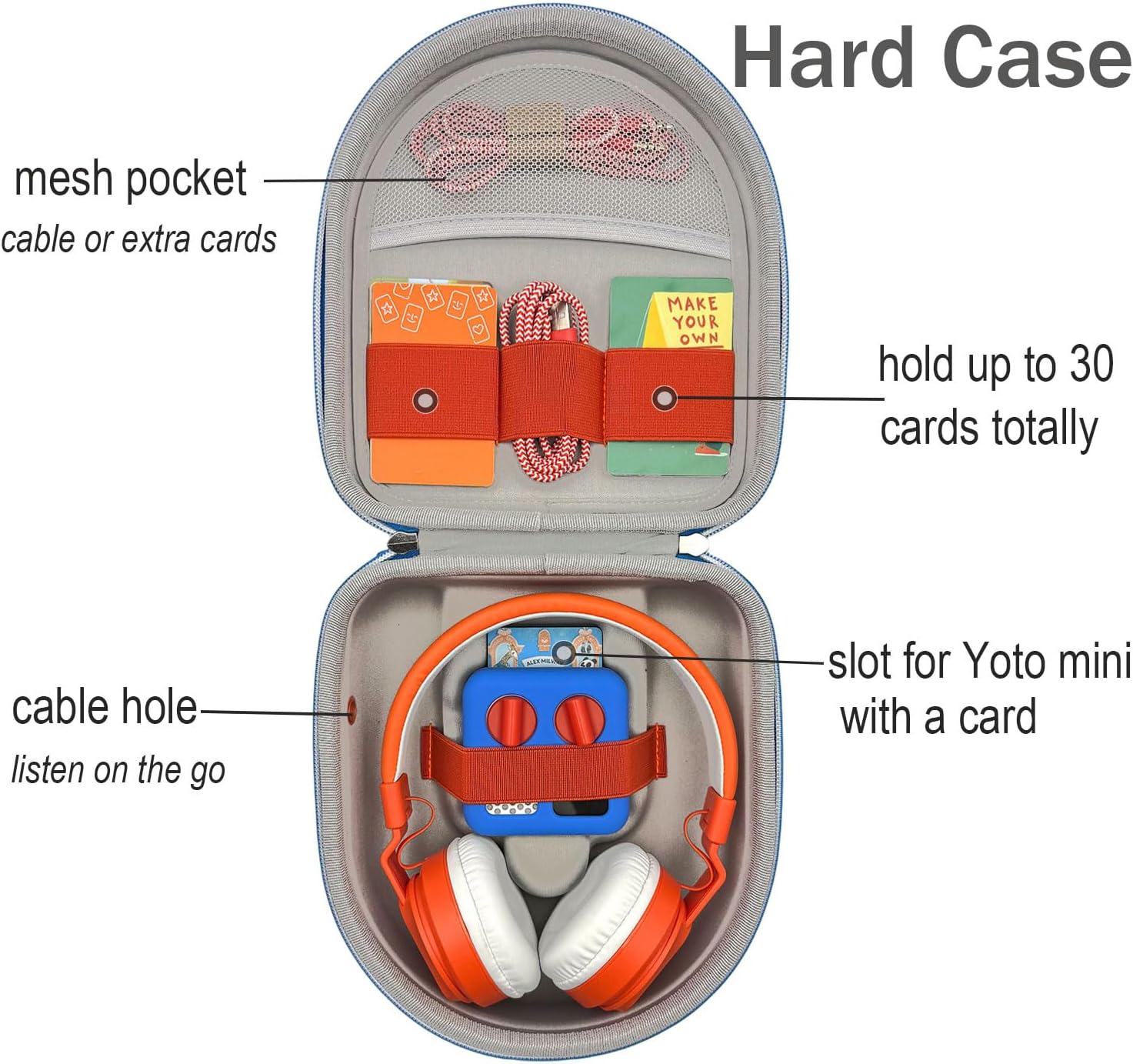 Silicone Cover and Travel Case Compatible with Yoto Mini with Headphones, Hard Carrying Case with Shoulder Strap and Adventure Jacket Accessories Set for Yoto Mini, Royal Blue image 5