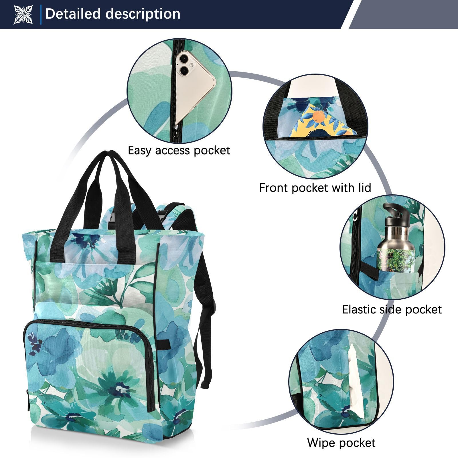 Borsa per pannolini zaino per mamme papà fiori verde menta e blu