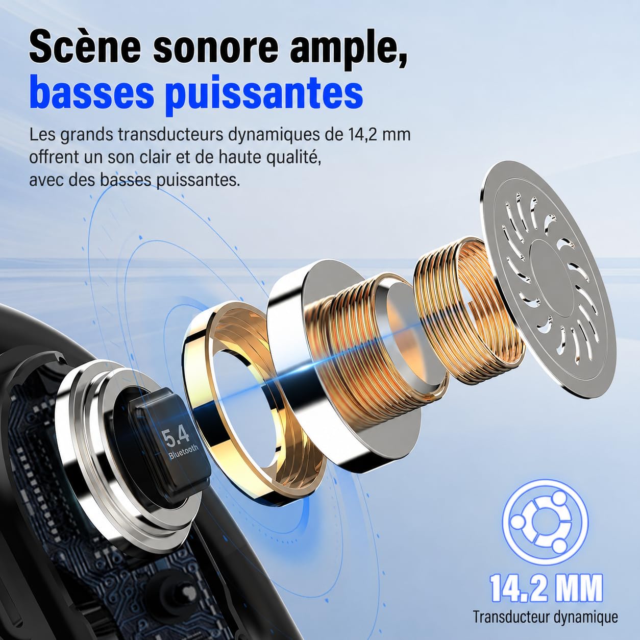Écouteurs Bluetooth sans Ouverts, 2026 HiFi Écouteurs Bluetooth 5.4 à Conduction Aérienne, Oreillette sans Fil Sport avec 4 ENC Mic, IP7 Étanche Oreillette Bluetooth Android/iOS