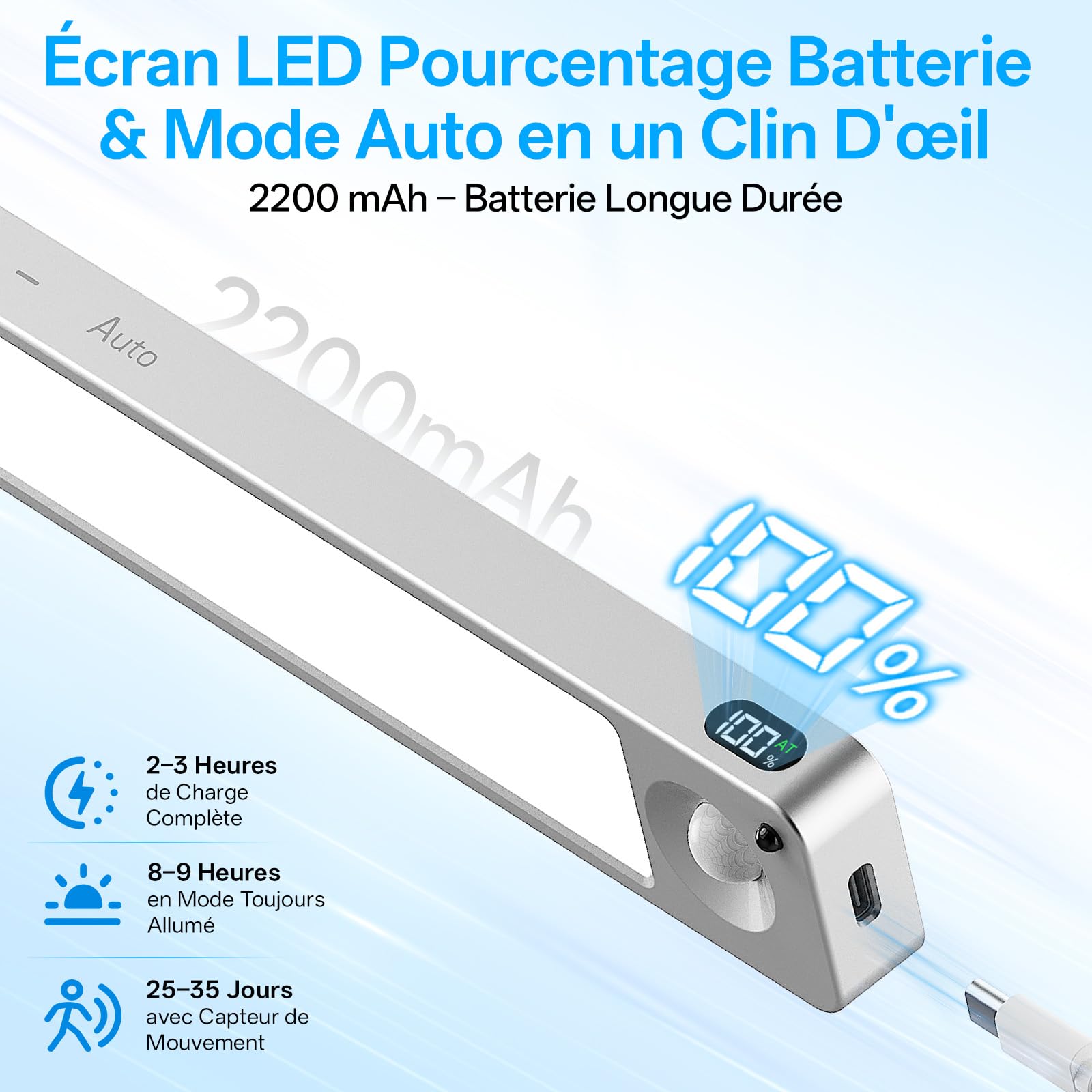 Lampe Placard LED Détecteur avec Indicateur de Batterie, 2200 mAh