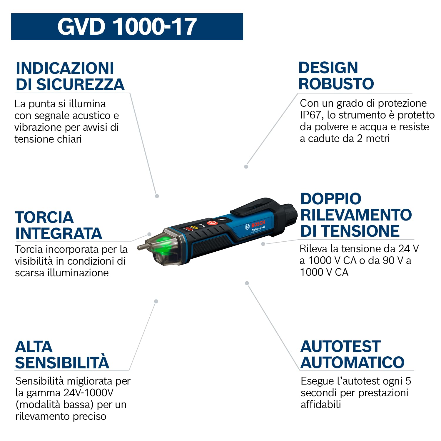 Bosch GVD 1000-17 Tester elettrico senza contatto 24-1000V AC IP67 CAT IV 1000V