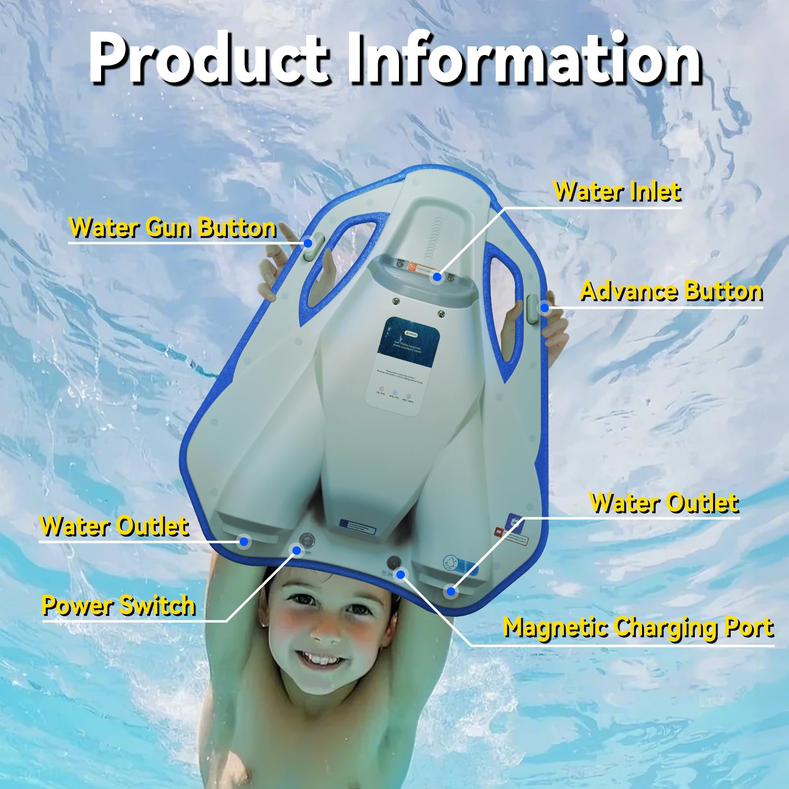 Tavoletta elettrica da nuoto per bambini, getto d'acqua ed elica 2 in 1, galleggiante per scooter d'acqua per allenamento di nuoto, spinta 6,1 kgf, batteria 24 V/4,6 Ah, durata di 45 minuti, carico