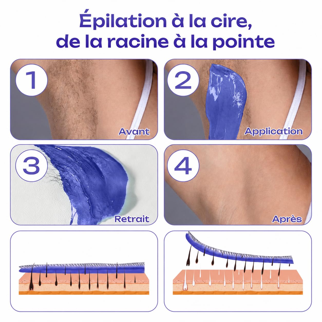 Chauffe Cire Épilation à la Maison, Appareil à Cire Chaude avec Température Réglable, Machine à Cire Compacte pour Visage, Petites Zones, Jambes, Aisselles et Maillot(blanc)