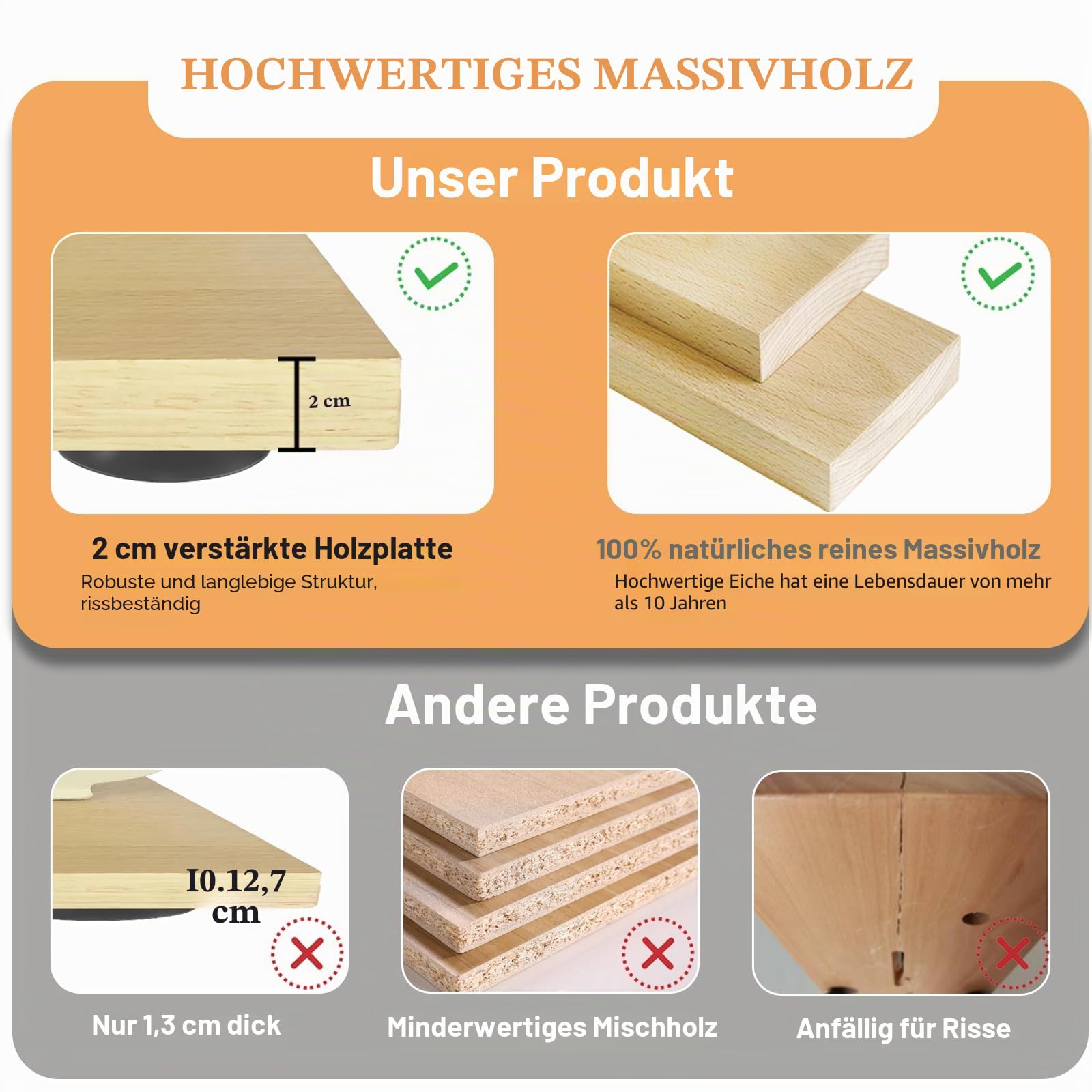 【Verbessert】Manueller Brotschneider für hausgemachtes Sauerteigbrot, Metallführung und verstellbare Dicke, Handkurbel-Brotschneider mit Skalenlinie und Saugnapf, scharfe Klinge, geeignet für