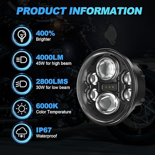 Miniatura 3 de SUPAREE Faro delantero LED de 5.75 pulgadas para motocicleta, Plug & Play, 5-34 pulgadas, compatible con Dyna Softail Deuce Wide Glide Sportster