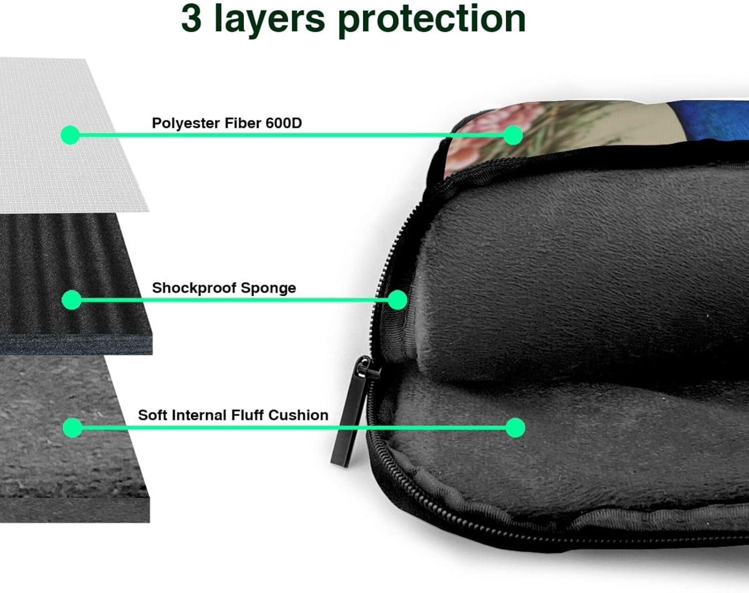 peacock Laptop Shoulder Bag Portable Laptop Bag Laptop Case Crossbody Briefcase w/Strap Handle