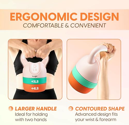 Miniatura 4 de Yes4All Juegos de pesas rusas  Juego de pesas rusas ajustables para entrenamiento de fuerza  Peso ajustable para entrenamientos versátiles