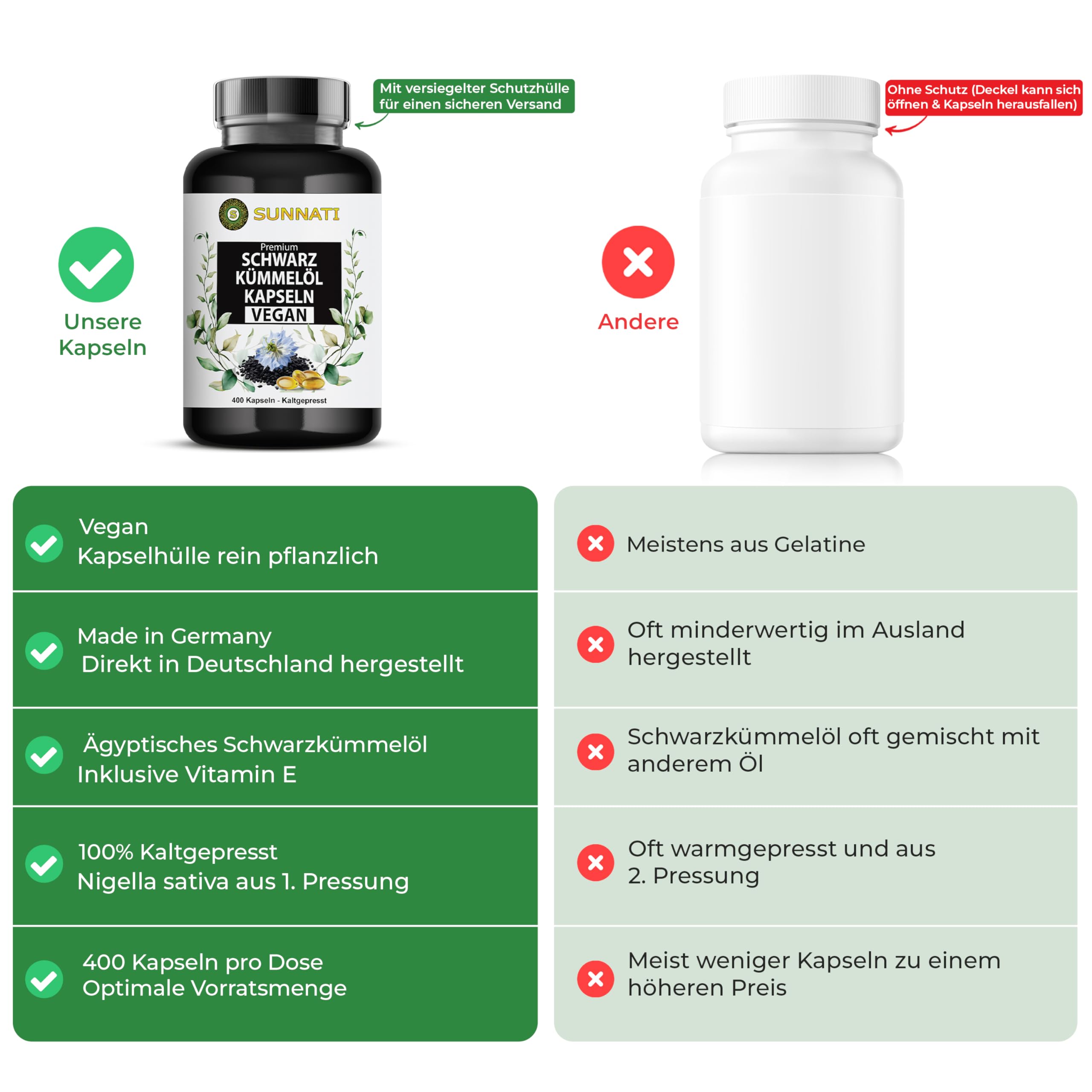 Schwarzkümmelöl - 400 Kapseln VEGAN - 1000 mg Tagesdosis hochdosiert - Kaltgepresst, Ägyptisch, mit Vitamin E, von Sunnati - In Deutschland hergestellt