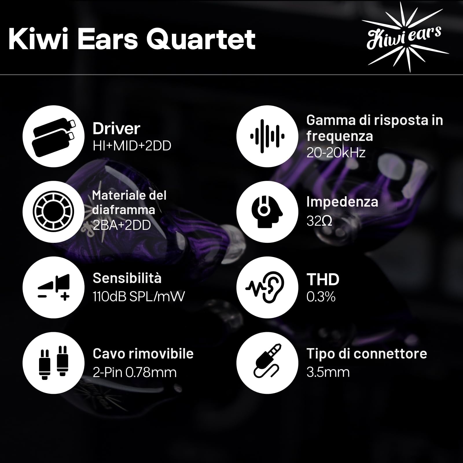 Linsoul Kiwi Ears Quartet 2DD+2BA Hybrid In-Ear Monitor, auricolari HiFi con guscio in resina lavorato a mano, cavo IEM staccabile OFC placcato in argento per musicisti audiofili DJ Studio Gaming