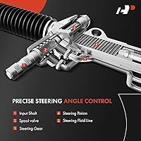 Vista 6 de A-Premium - Soporte electrónico de dirección asistida y piñón compatibles con Hyundai Elantra 2008-2012 y Kia Forte 2010-2013, Forte5 2012-2013, 2.0L