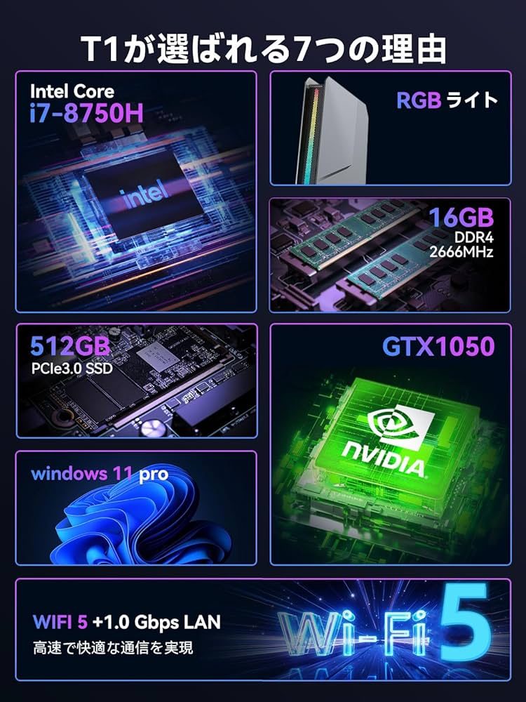 第8世代i7　RX6400搭載小型ゲーミングPC Amazon.co.jp: 【ゲーミングデスクトップPC 24インチモニター