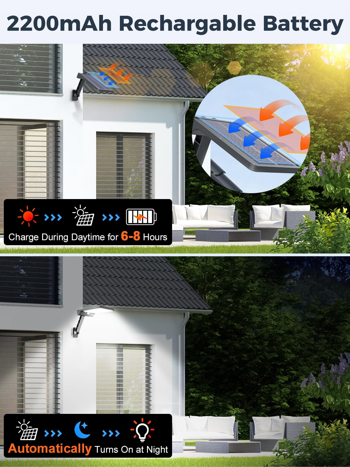 Moman Lampe Solaire Extérieur, Lumiere Solaire Exterieur Detecteur de Mouvement 56LED/2200mAh Applique Solaire 3 Modes IP65 Étanche avec Télécommande (Noir), Lampe-Solaire-Exterieur-Eclairage-Lumiere