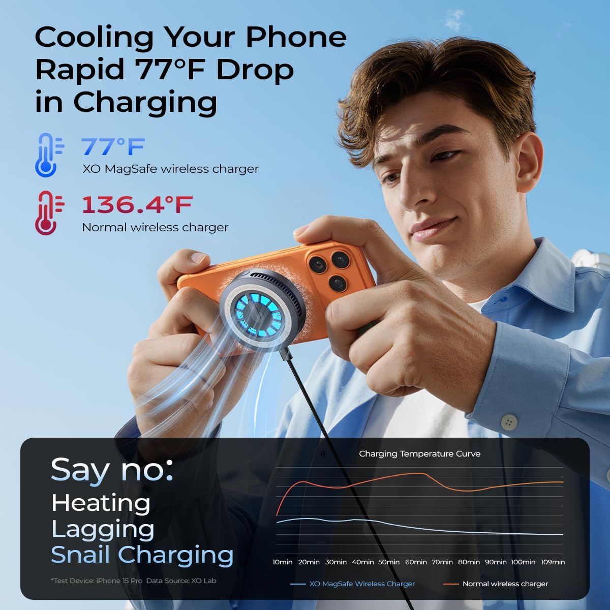 Qi2.2 Wireless Charger【25W Fast Charging+Instant Cooling】,Magnetic Charger Pad with Cooling Fan,LED Light Phone Holder Fast Charging Compatible with iphone17/16/15/14/13/12 Series
