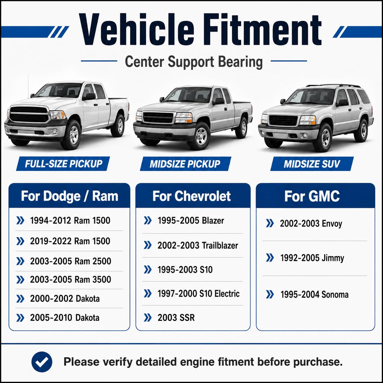 Driveshaft Center Support Bearing Carrier Bearing Replacement for 1994-2010 Dodge Ram 1500 2500 3500 V6 V8, Dakota, Chevrolet Blazer Trailblazer S10, Replace HB-88530 12479237