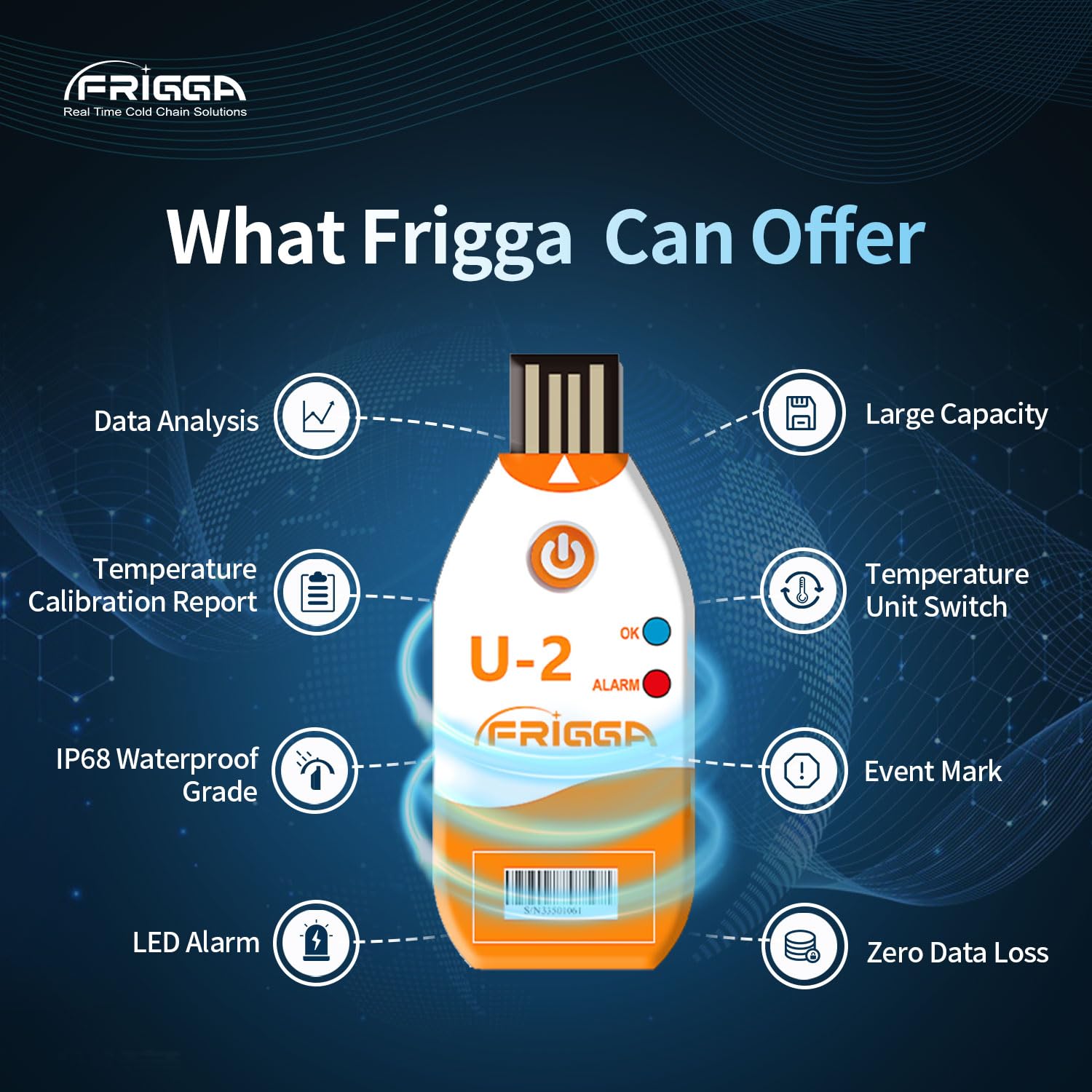 Frigga 5 Pack USB Temperature Data Logger Single Use Temperature Recorder 100 Days High Accuracy Thermometer Monitor 14400 Points with PDF CSV Report,U2