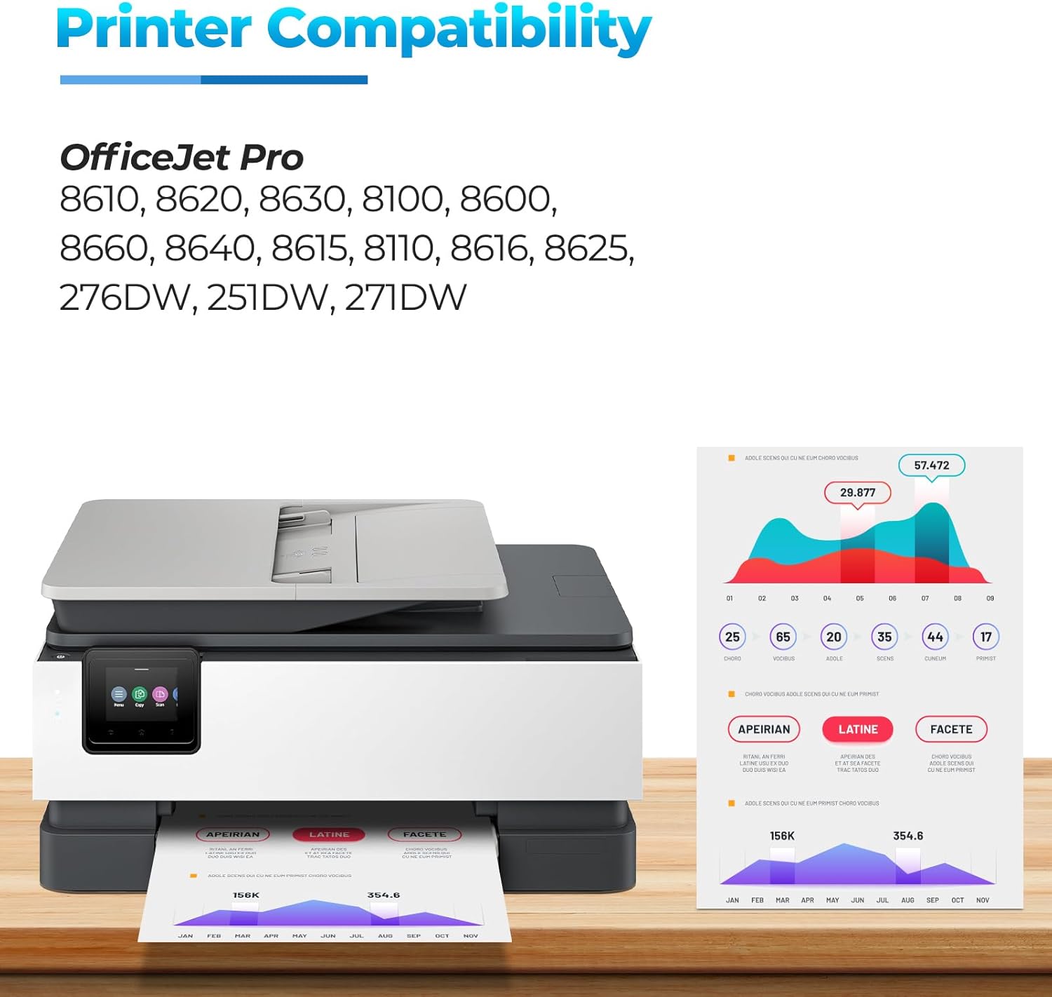 950XL 951XL Ink Cartridges Office Jet Pro 8600 8610 8620 8630 Compatible for HP 950XL 951XL Ink Cartridges Combo Pack Compatible for Office Jet Pro 8600 8660 8640 8615 8110 276DW 251DW 271DW Printer