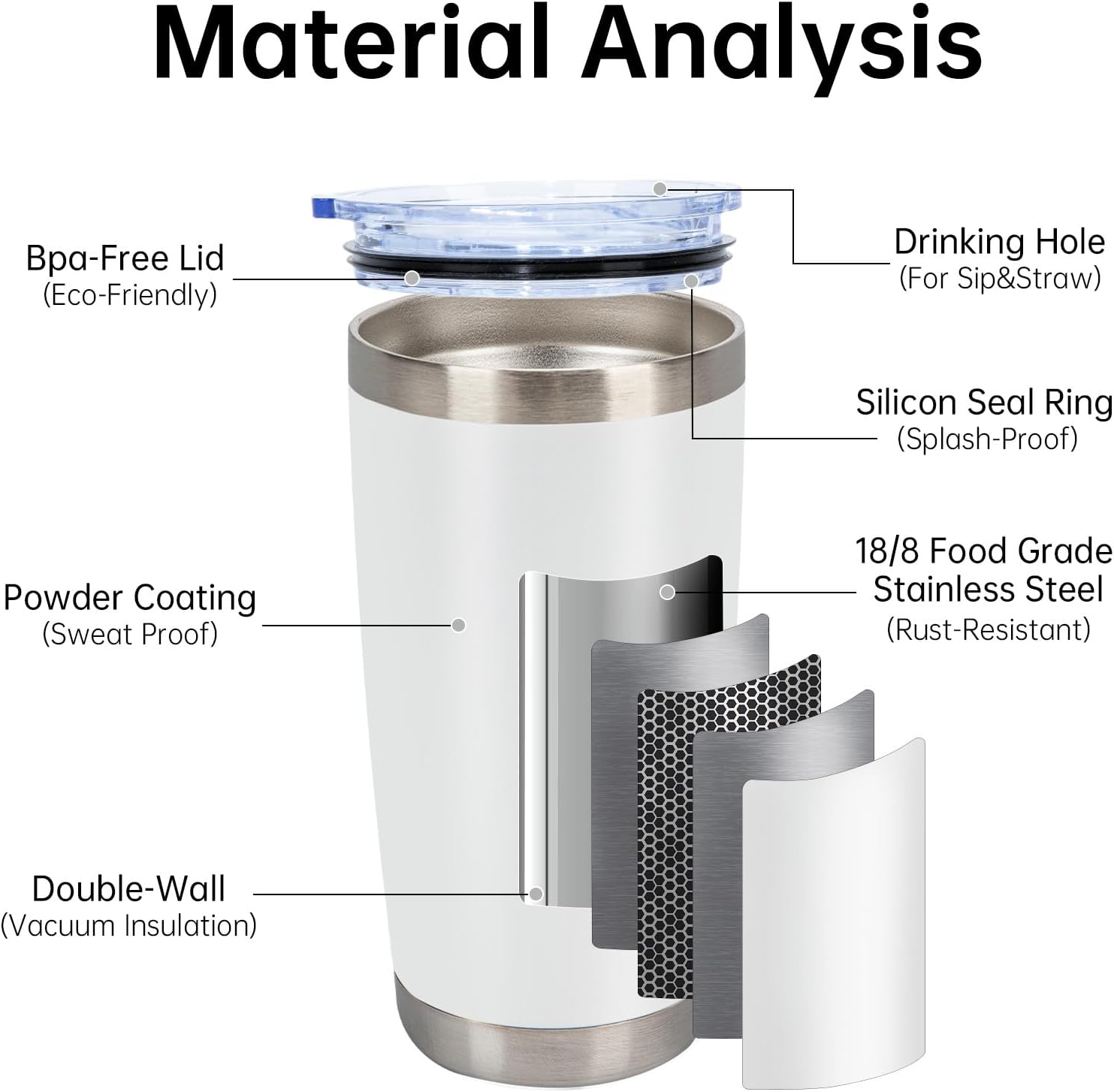 IEOVIEE 32 Pack, 20oz Stainless Steel Bulk Tumblers with Lids and Straws, Double Wall Insulated Travel Coffee Mug, Durable Powder Coated Tumbler Bulk Cup for Cold and Hot Drinks(White) - Image 4