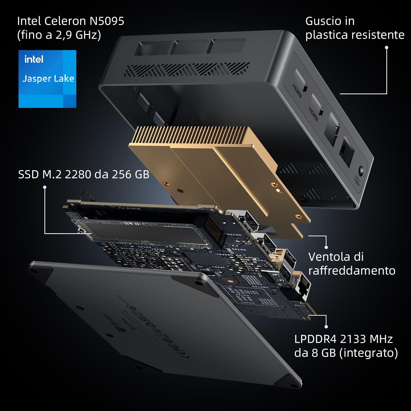 BMAX Mini PC con Win 11Pro 8GB LPDDR4 + 256GB M.2 SSD, Ιntel Jasper Lake N5095 (fino a 2.9GHz, 4C/4T), Mini Computer, Dual HDMI Display, 4K UHD, Gigabit Ethernet, Wi-Fi 5, BT 5.0, Avvio automatico,WOL