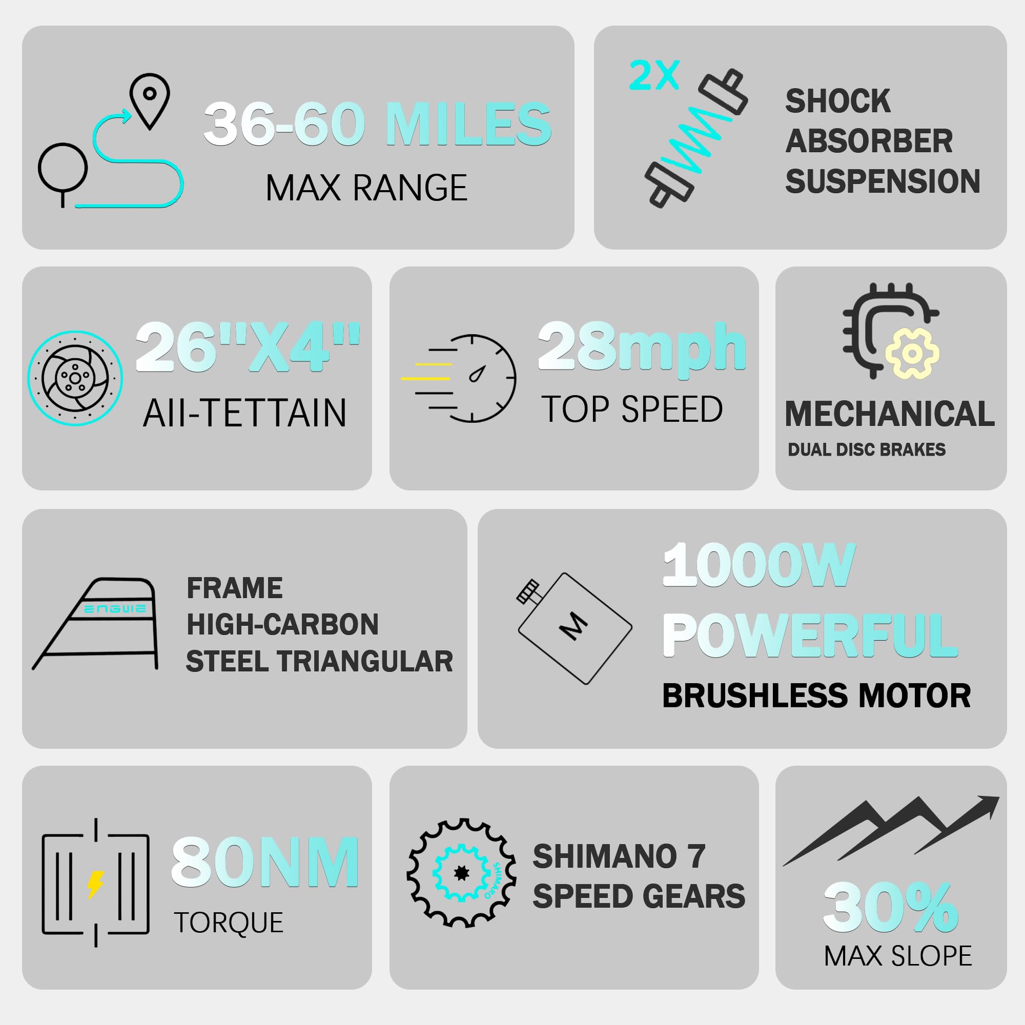 QnQ Vélo électrique, VTT 26 Pouces Pneus Gras, Batterie 48 V 15 Ah, autonomie jusqu'à 40-80 km, Double amortisseurs, Shimano 7 Vitesses, vélo électrique de Plage et de Neige