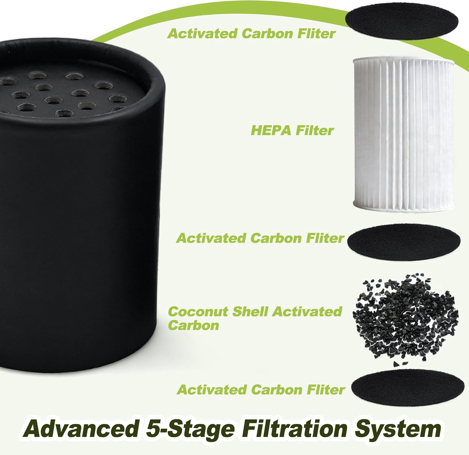NewKe 4 Pack Replacement Filter Cartridges for Smoke Trap Personal Air Filter, 5 Stage HEPA + Activated Coconut Carbon Filter for Personal Smoke Air Filters, Smoke Filters with Long Lasting 500+ Uses