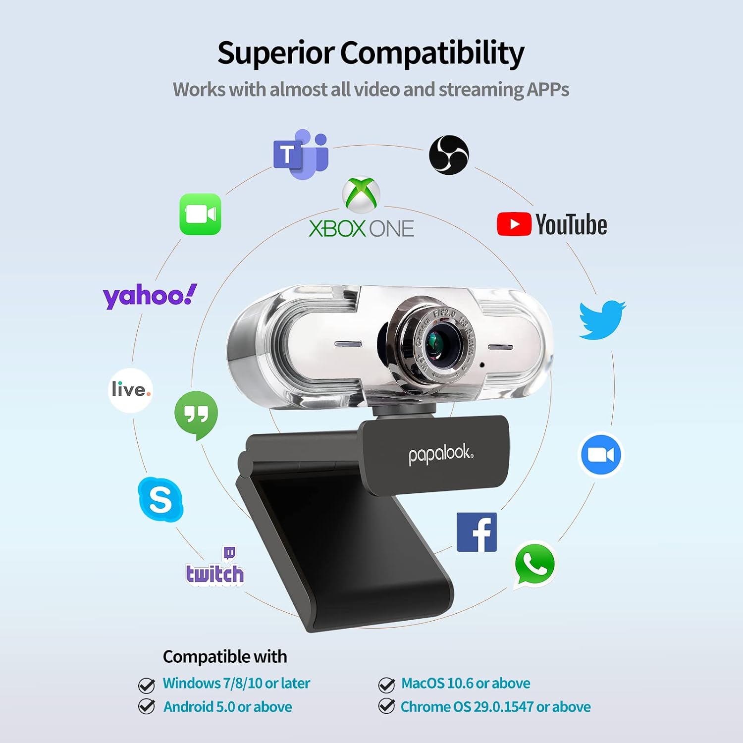 Webcam 1080P for PC, papalook FHD Business Web Camera with Noise-Canceling Mic, Manual Focus Computer Camera, Auto Light Correction, for Video Conferencing, Teaching, Streaming, and Gaming - PA452 Pro